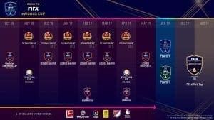 FIFA Global Schedule