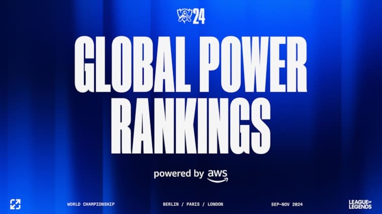 Riot Games has introduced an exciting new feature to the League of Legends esports ecosystem: Global Power Rankings.