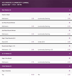 Types of eSports betting markets